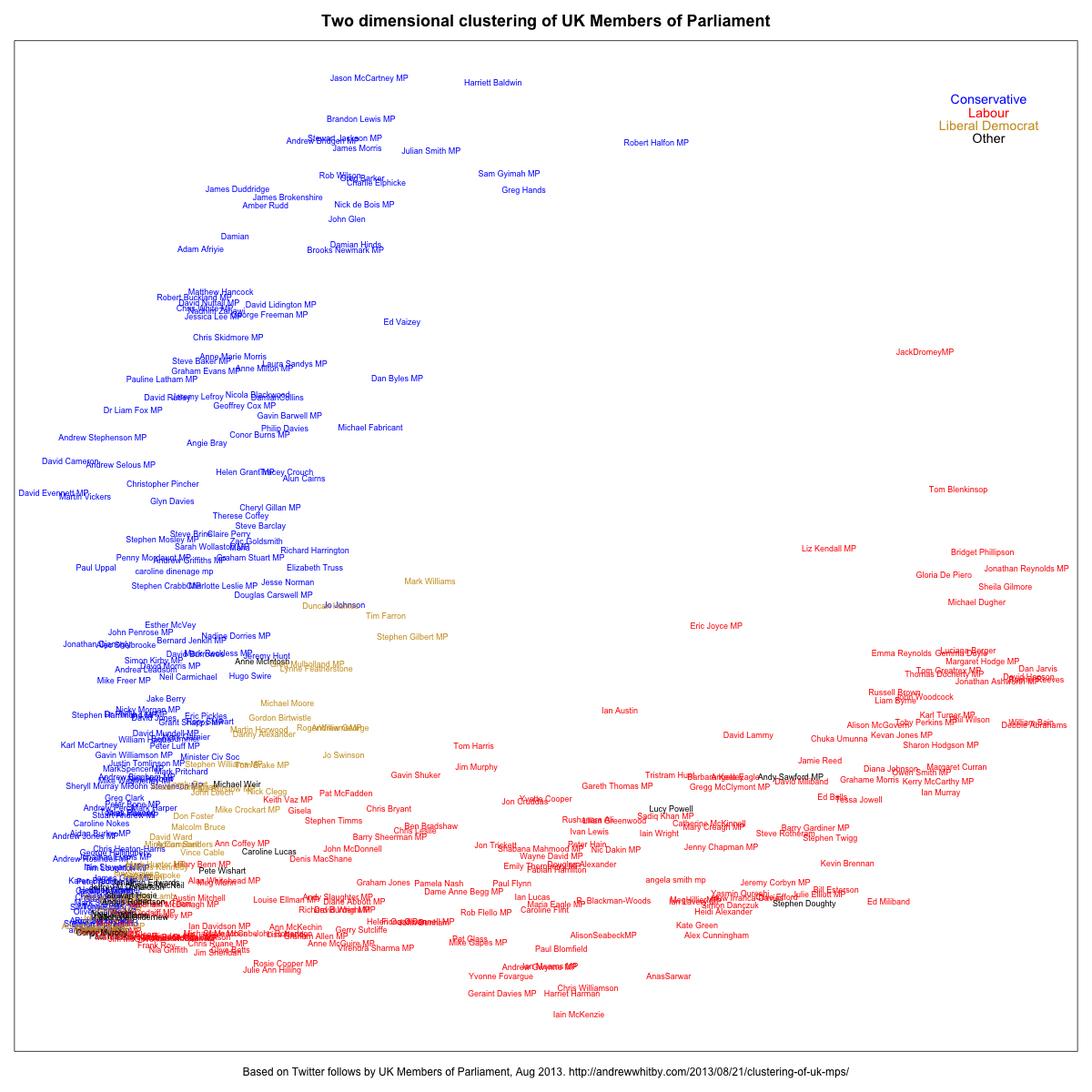 mps-cluster