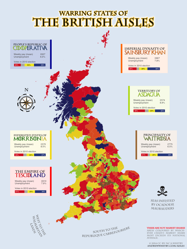 The Warring States of the British Aisles