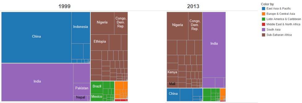 treemap_original