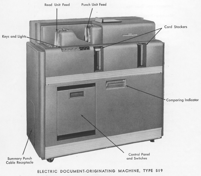 IBM 519 Document-Originating Machine