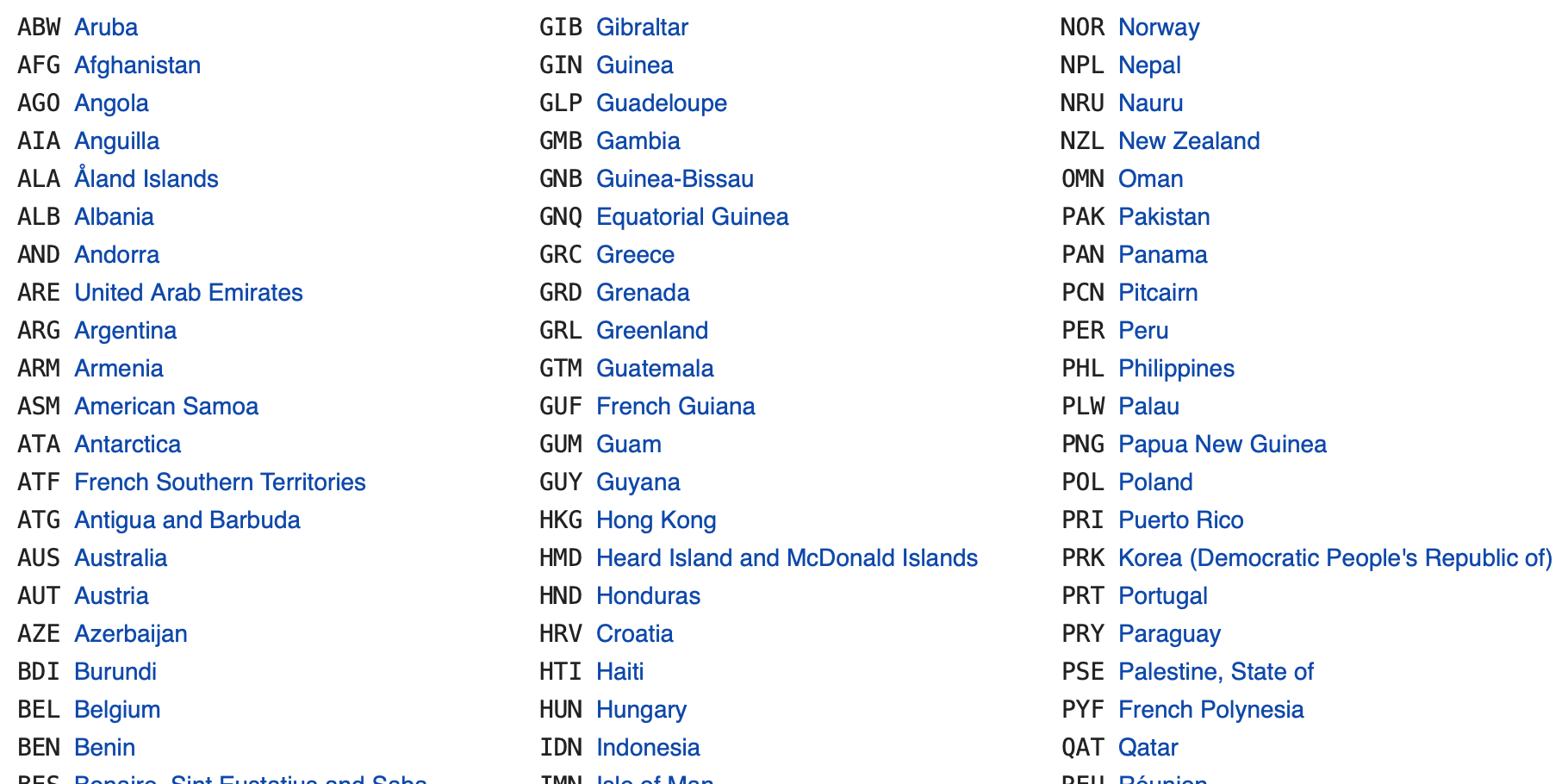 RE Country Code: Tìm Hiểu Ý Nghĩa Và Ứng Dụng